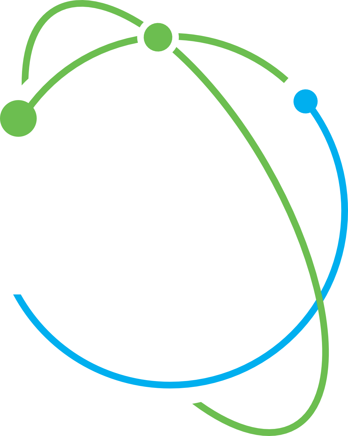 Handix Scientific Circles